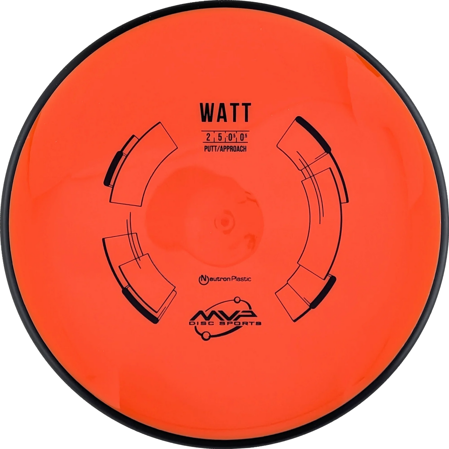 Neutron Watt Classic