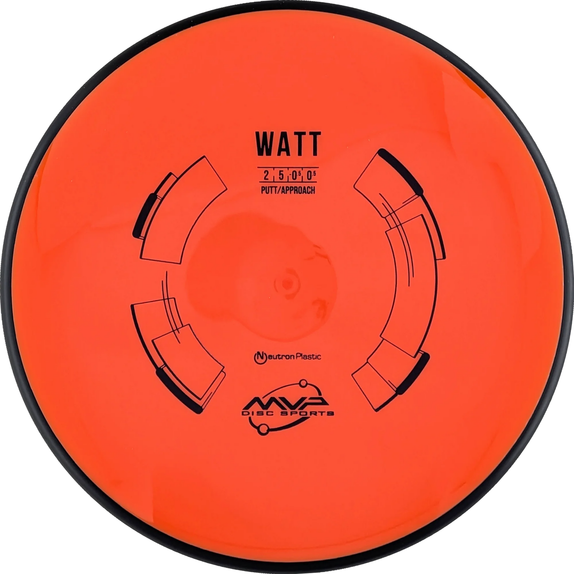 Neutron Watt Classic