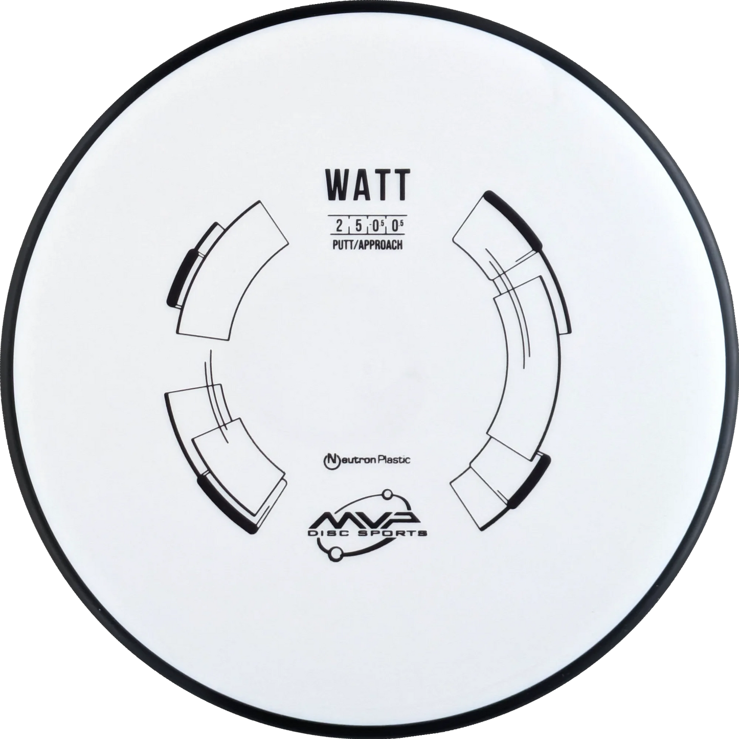 Neutron Watt Classic