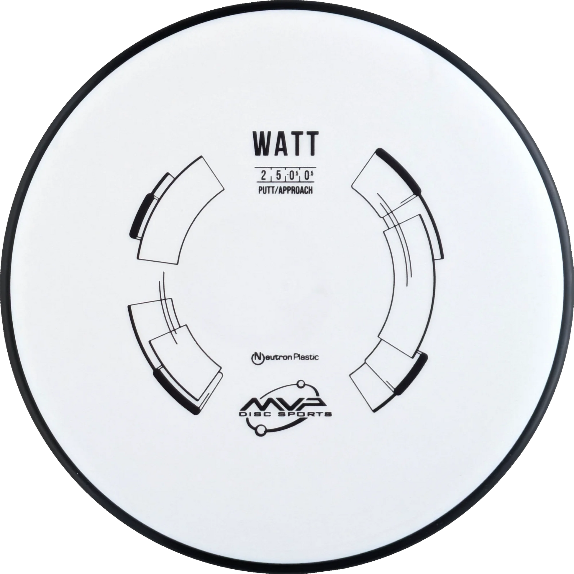 Neutron Watt Classic