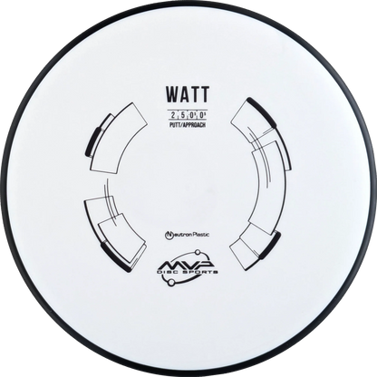 Neutron Watt Classic