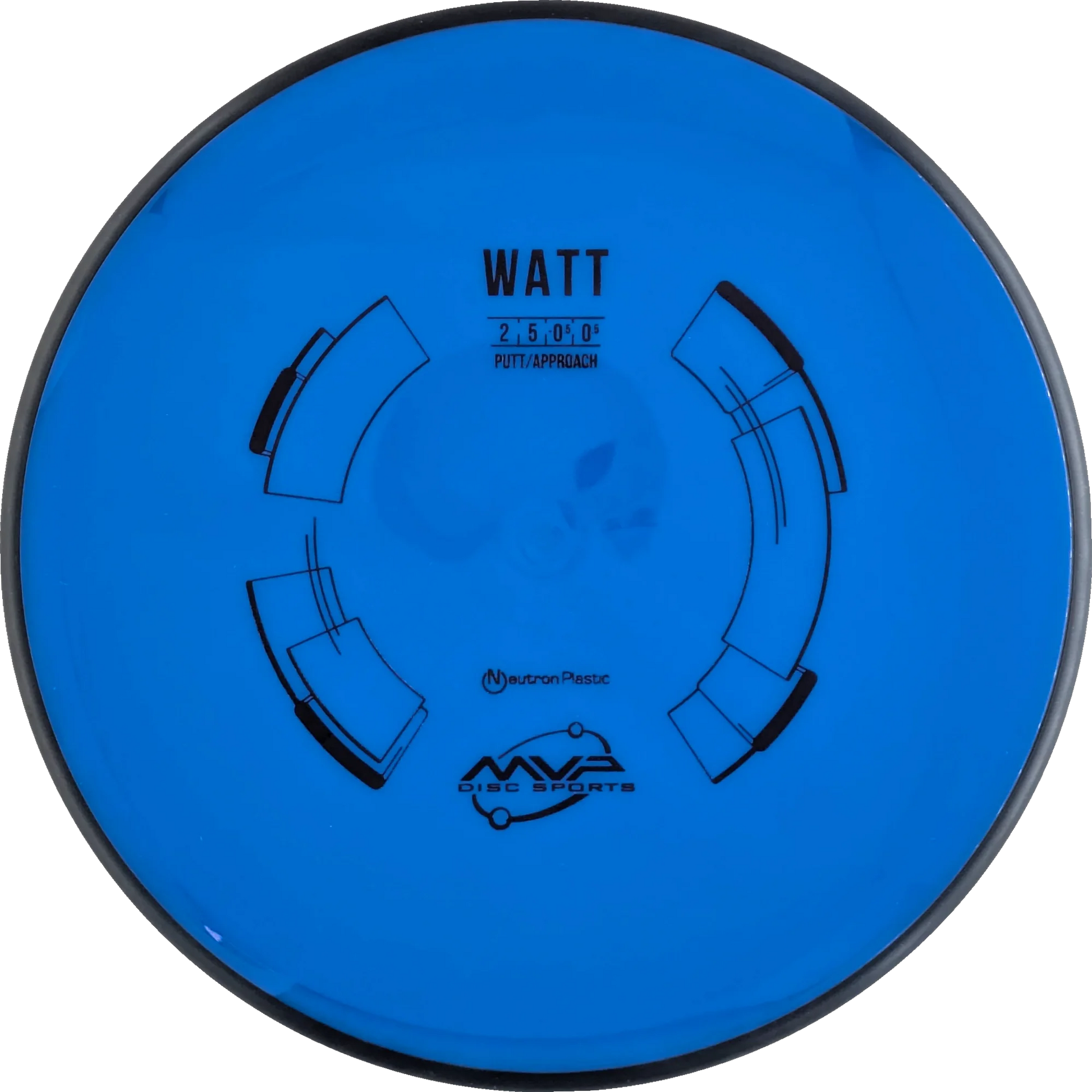Neutron Watt Classic