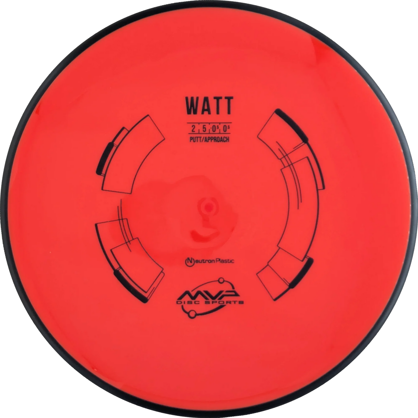 Neutron Watt Classic