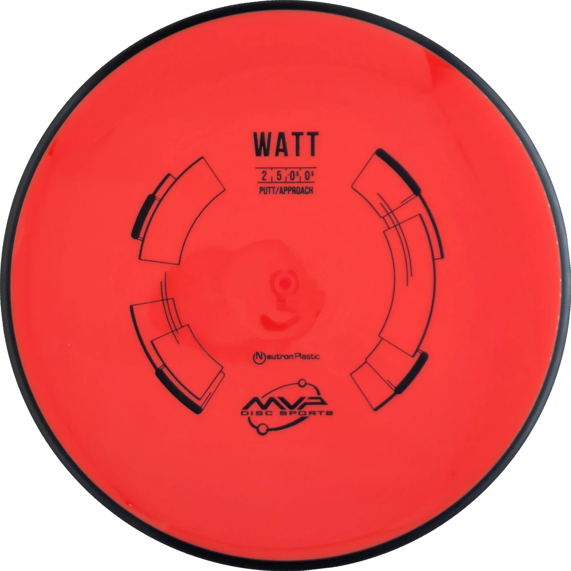 Neutron Watt Classic