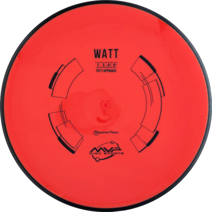 Neutron Watt Classic