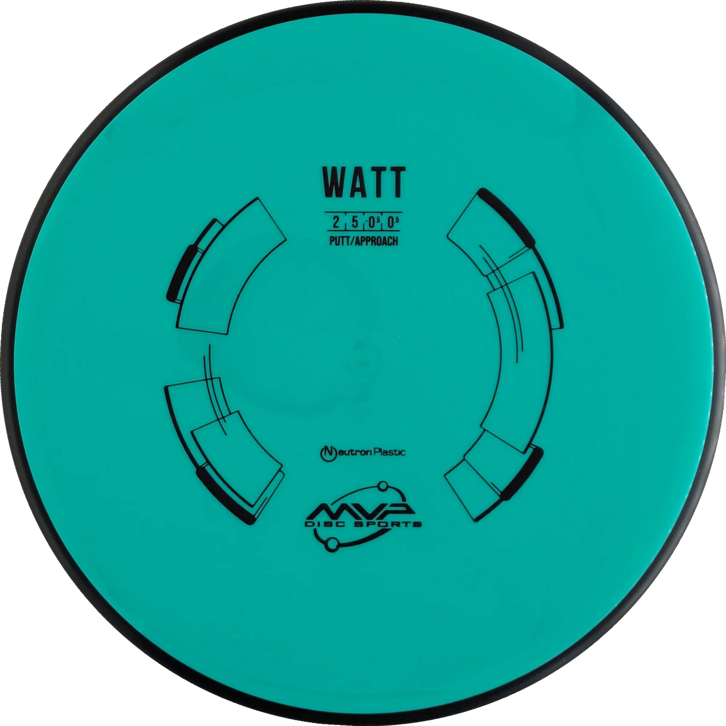 Neutron Watt Classic