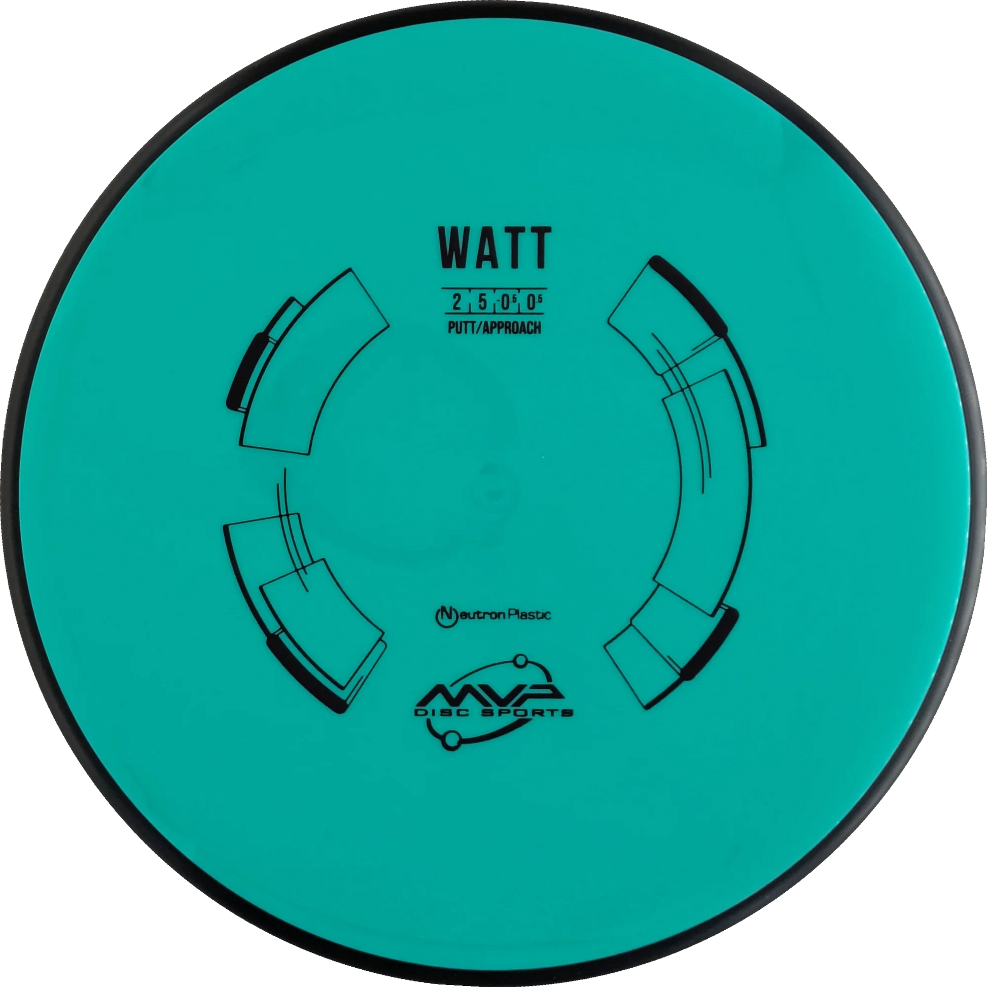 Neutron Watt Classic