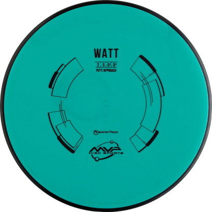 Neutron Watt Classic
