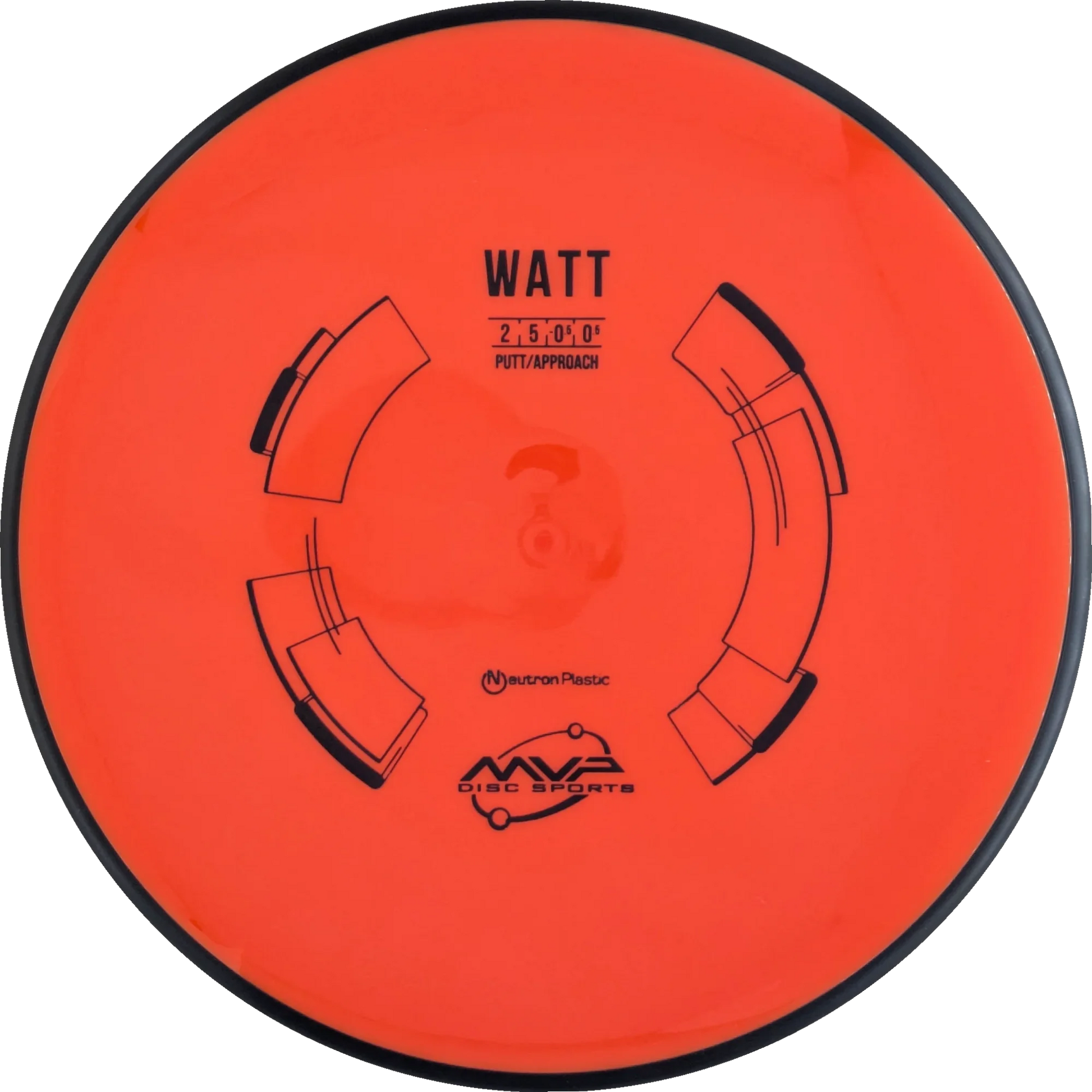 Neutron Watt Classic