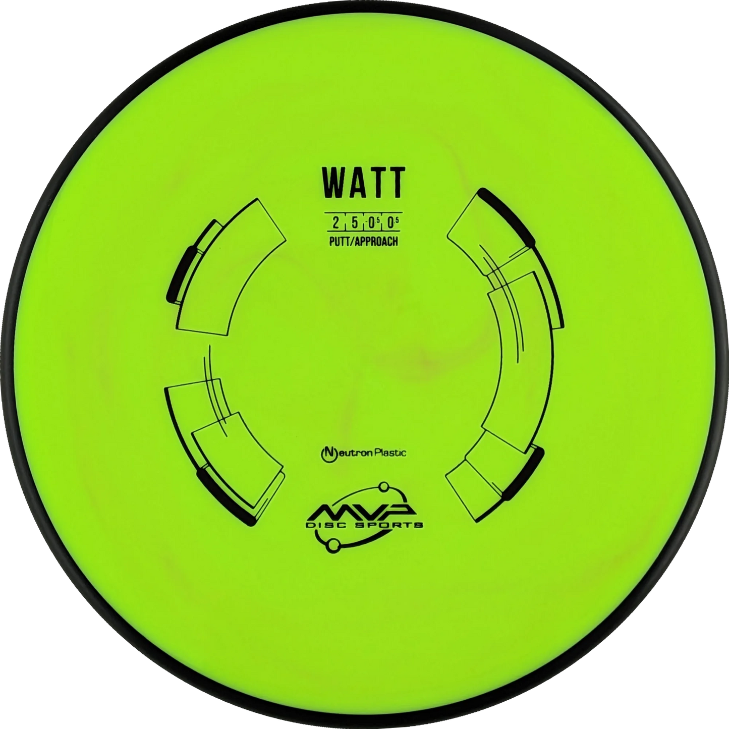 Neutron Watt Classic