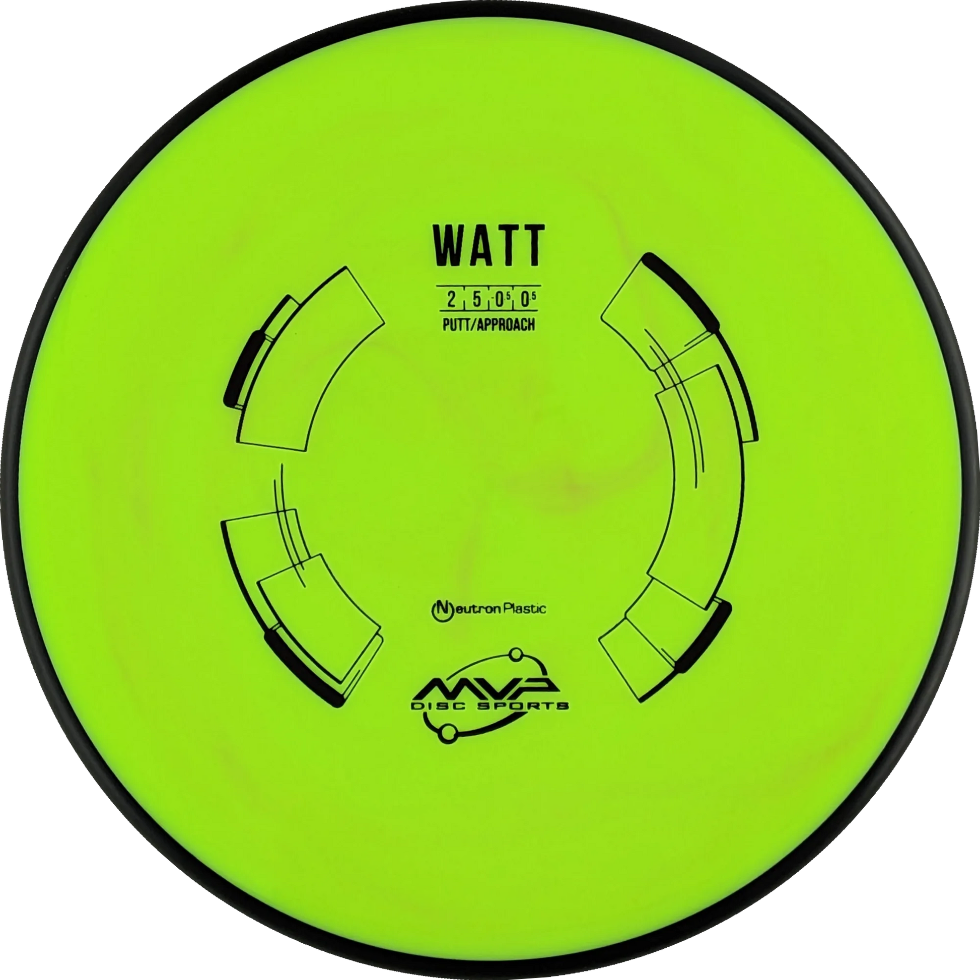 Neutron Watt Classic