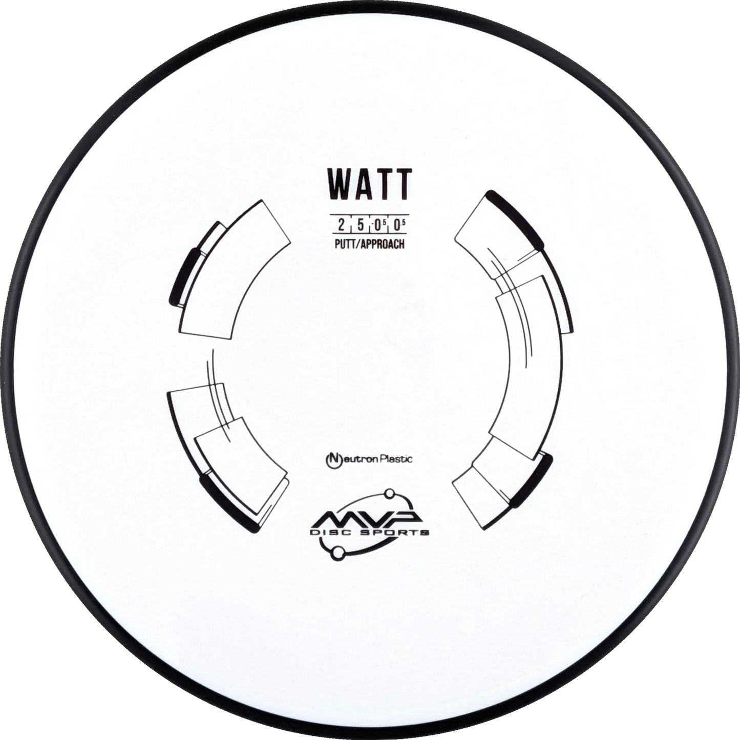 Neutron Watt Classic