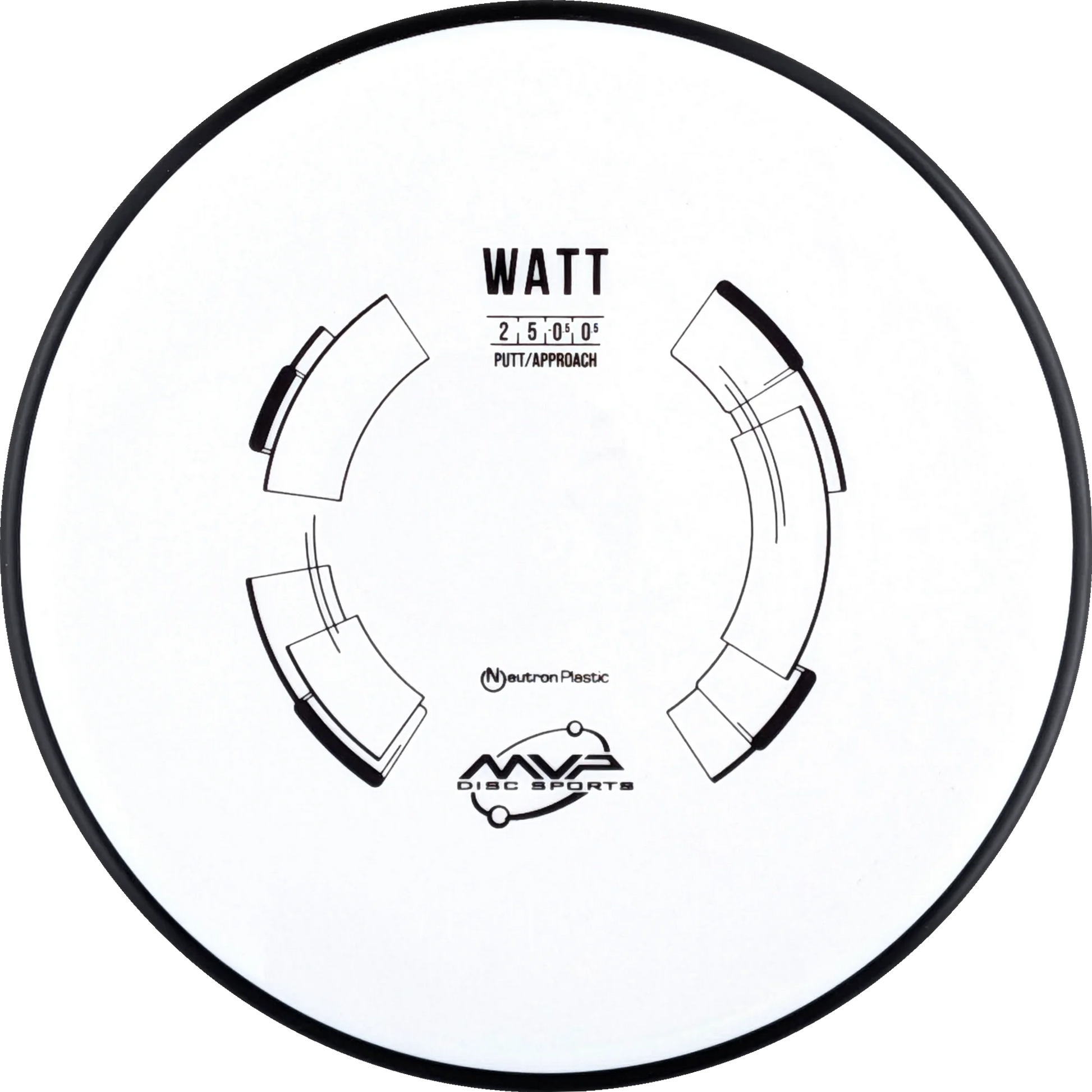 Neutron Watt Classic