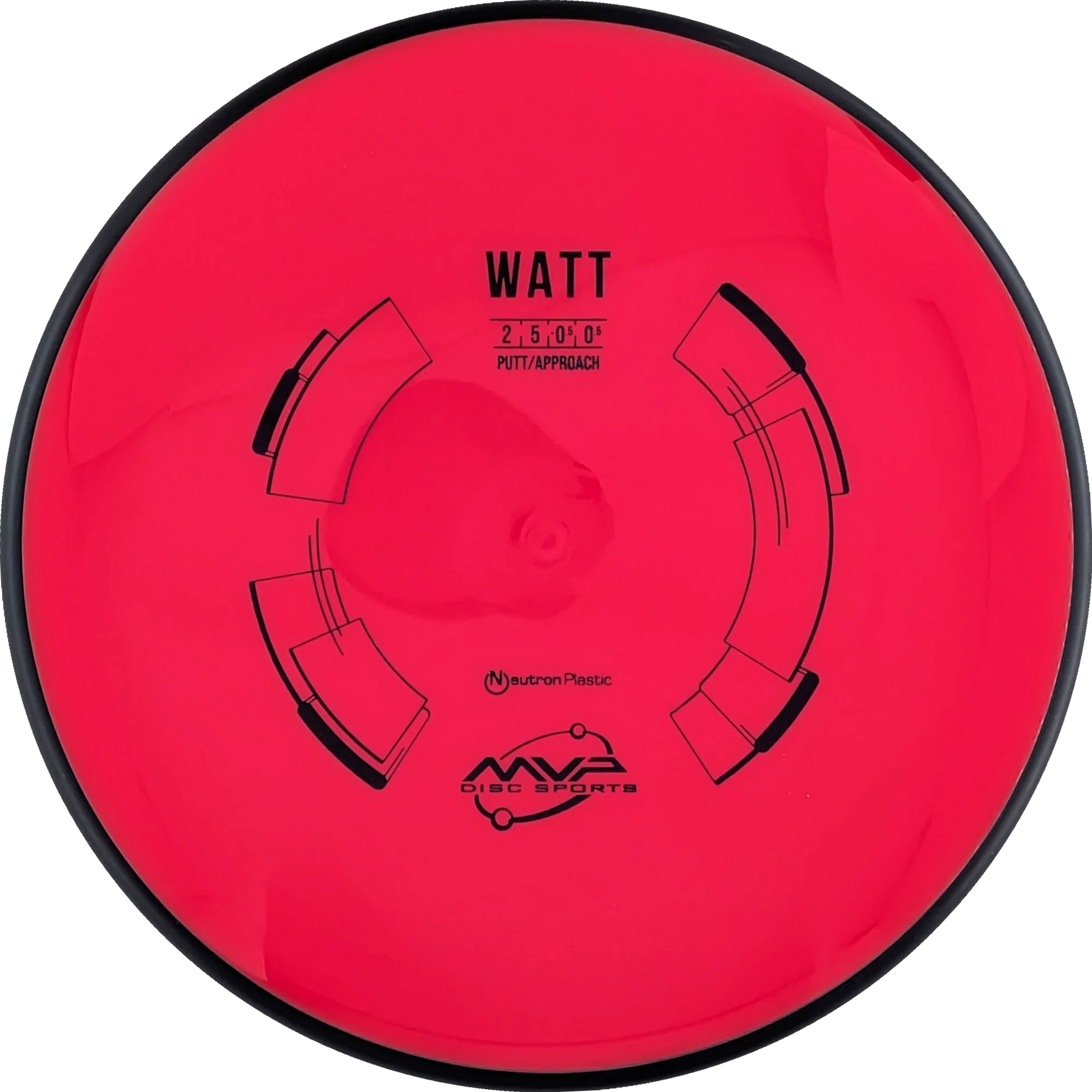 Neutron Watt Classic