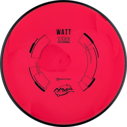 Neutron Watt Classic