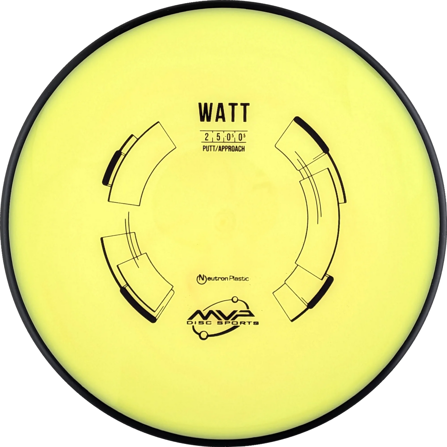 Neutron Watt Classic