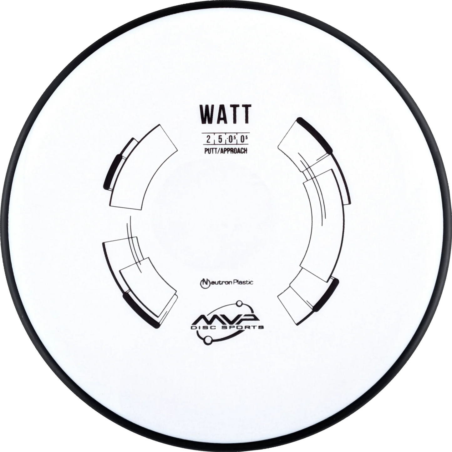 Neutron Watt Classic