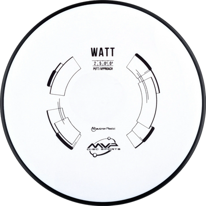 Neutron Watt Classic