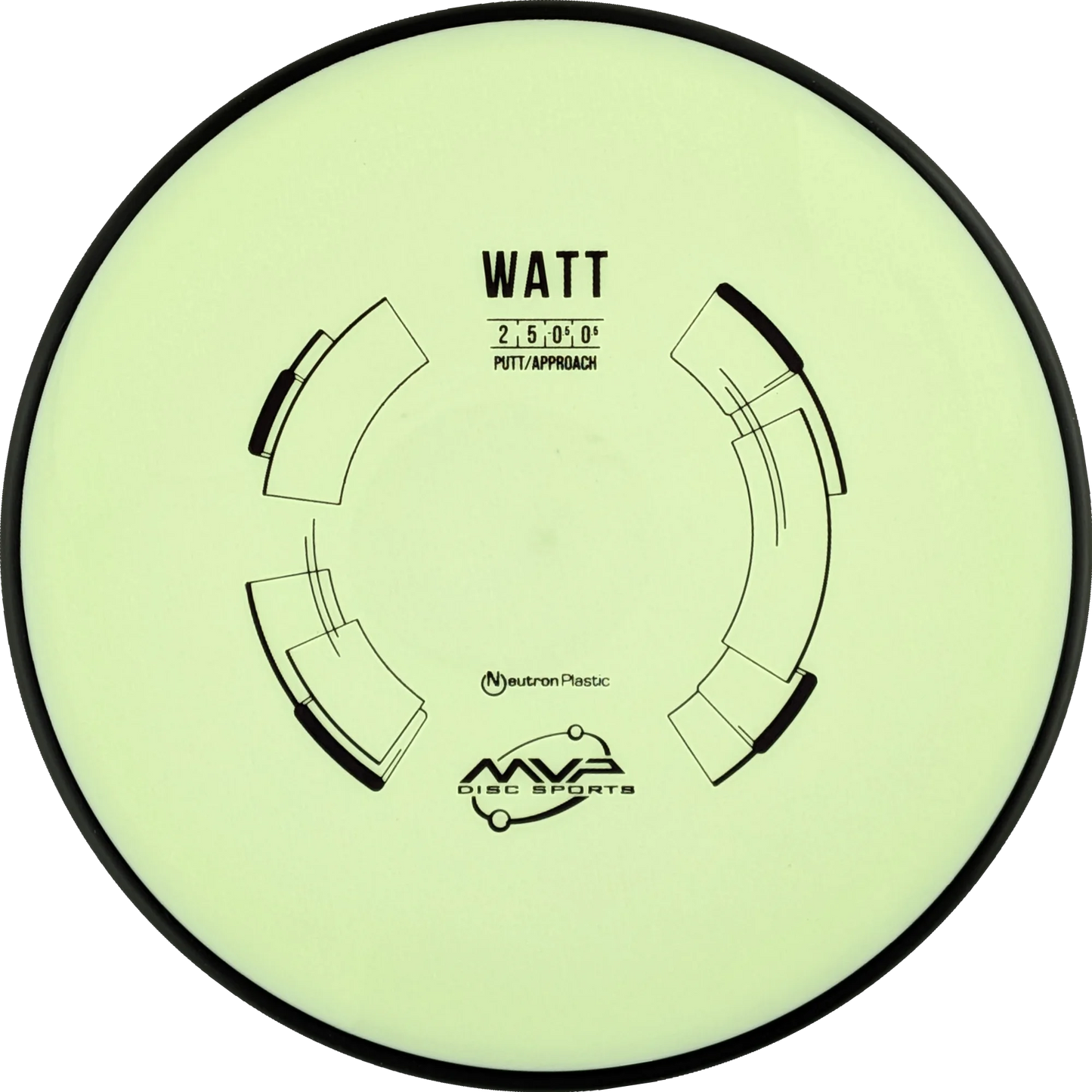 Neutron Watt Classic
