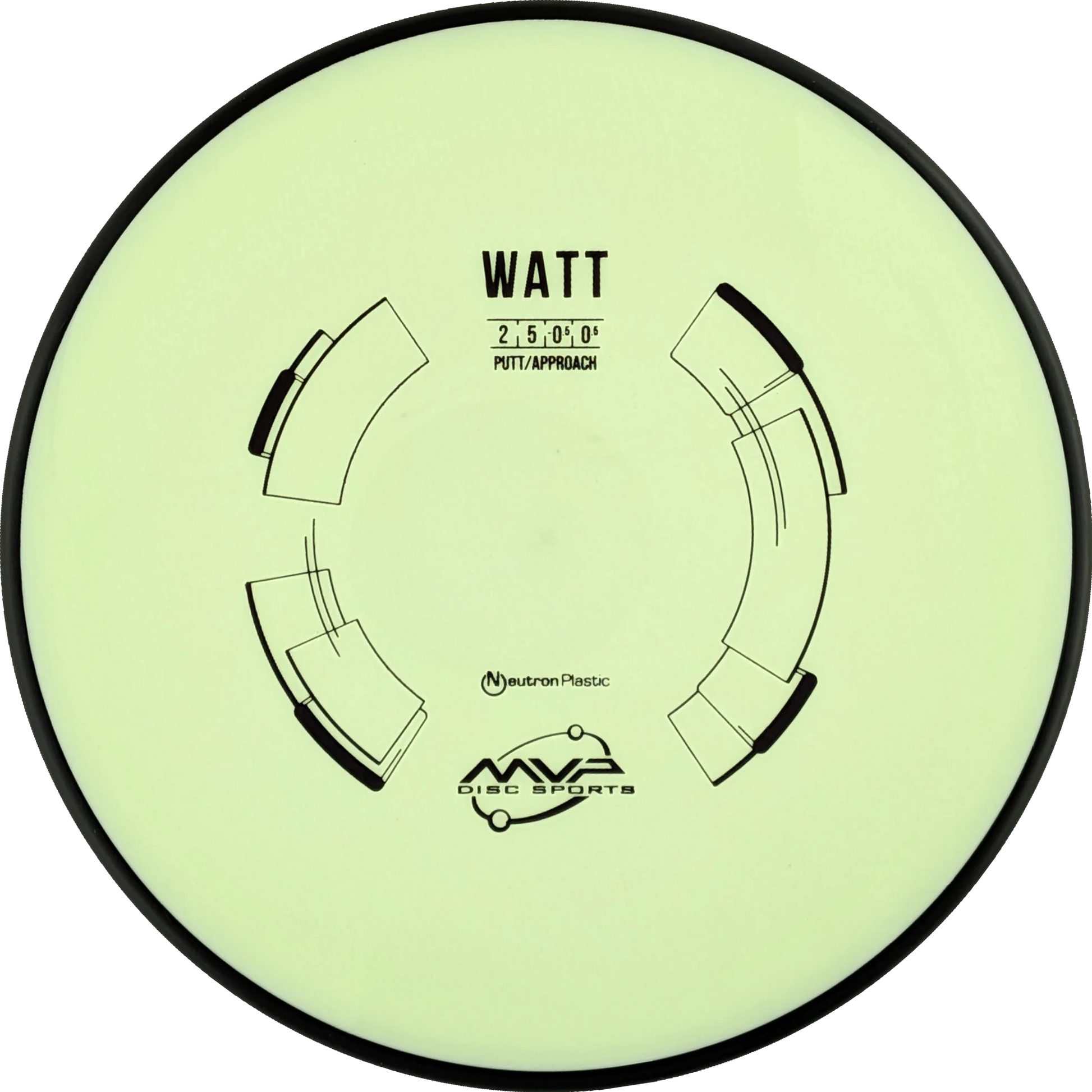 Neutron Watt Classic