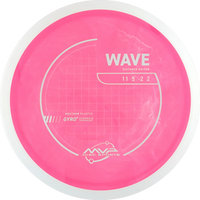 Neutron Wave