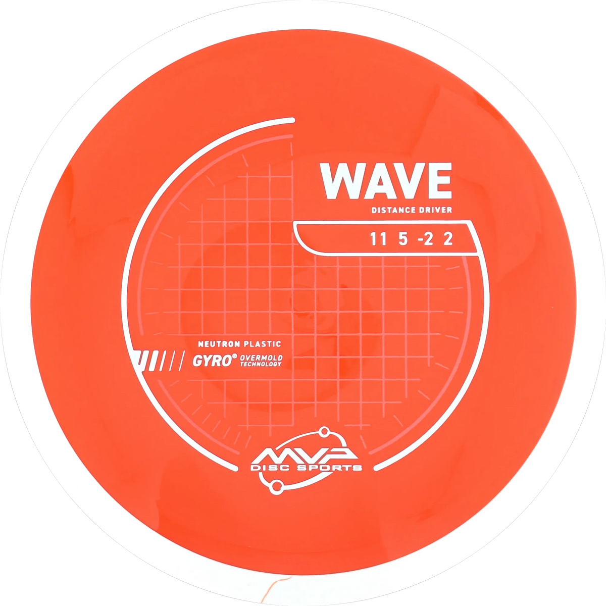 Neutron Wave