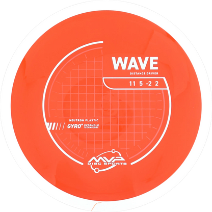 Neutron Wave