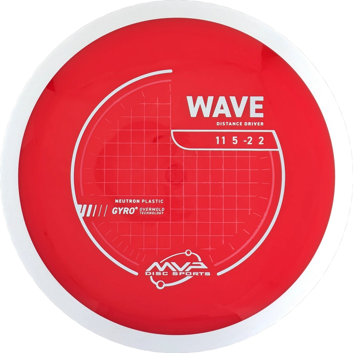Neutron Wave