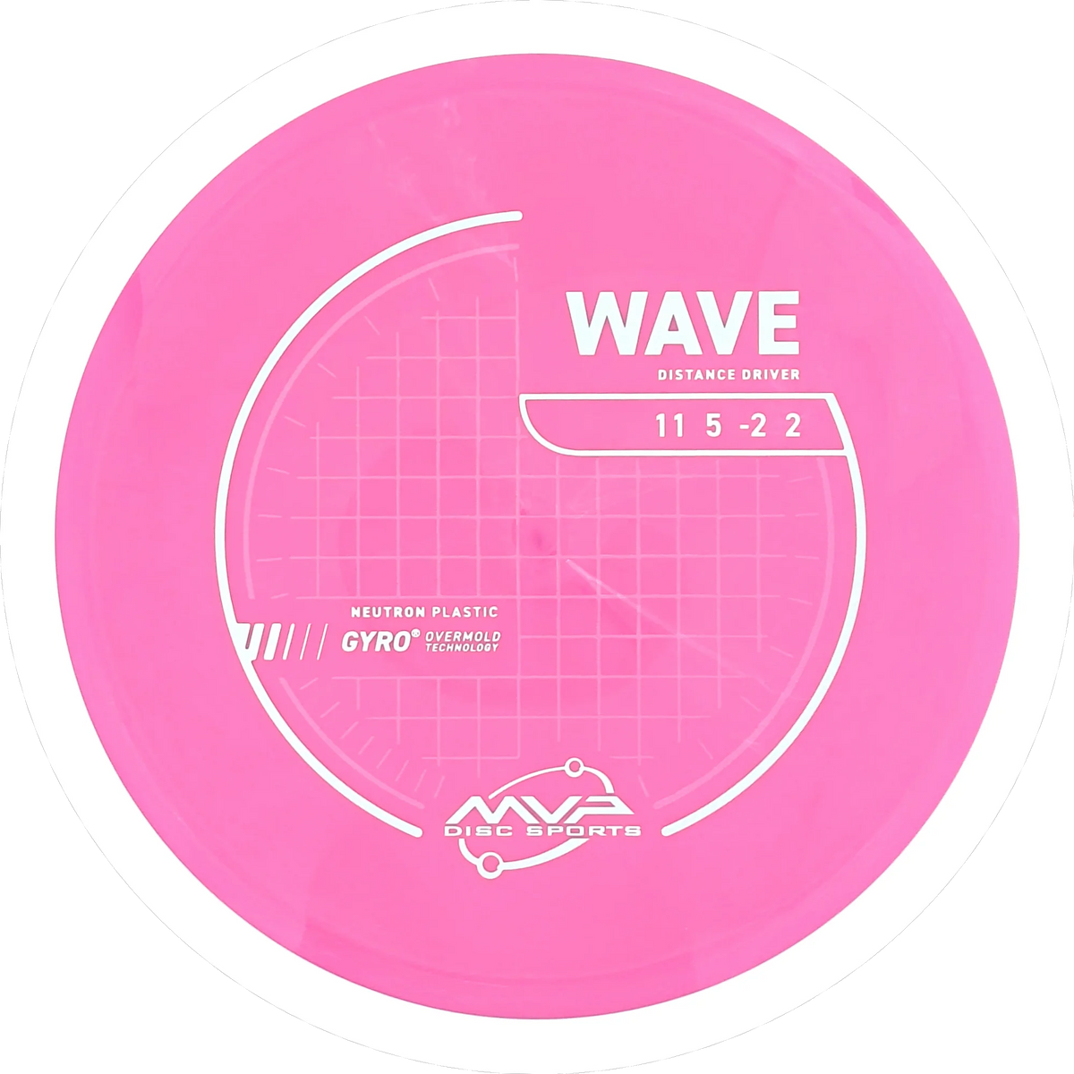 Neutron Wave