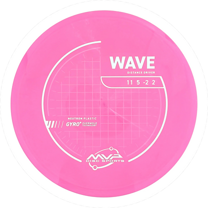 Neutron Wave