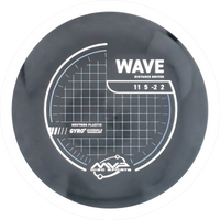 Neutron Wave