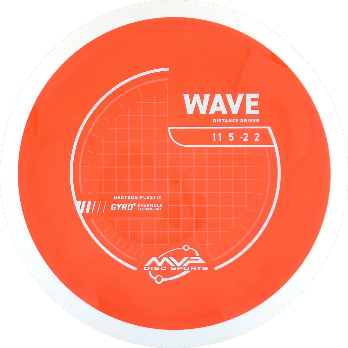 Neutron Wave