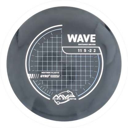 Neutron Wave