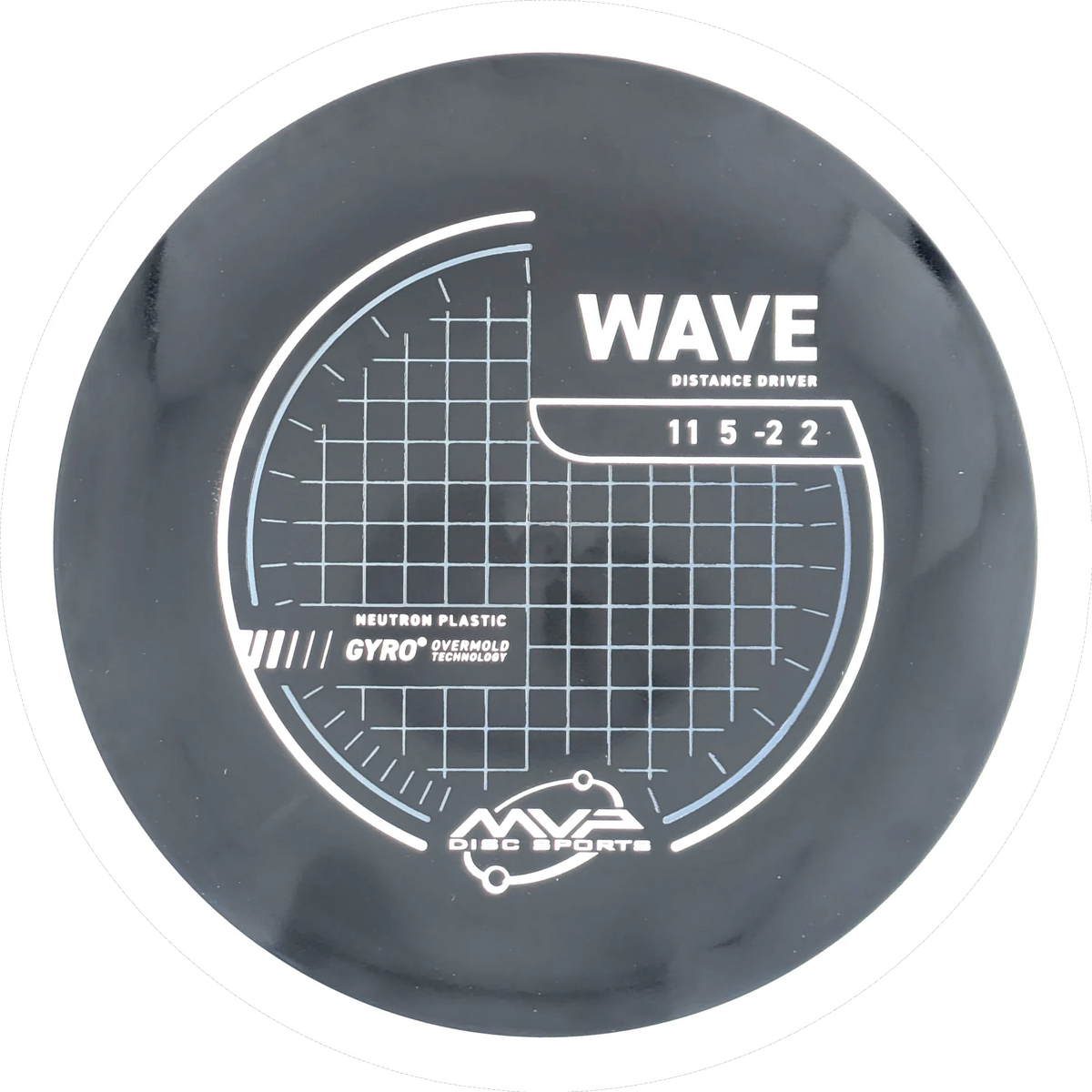 Neutron Wave