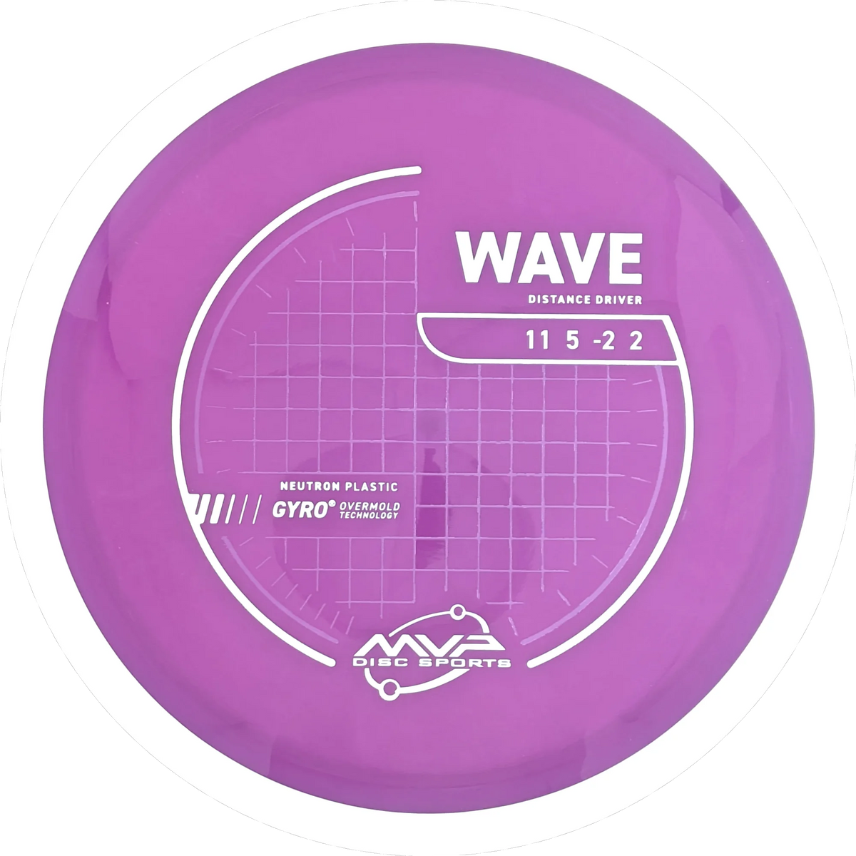 Neutron Wave