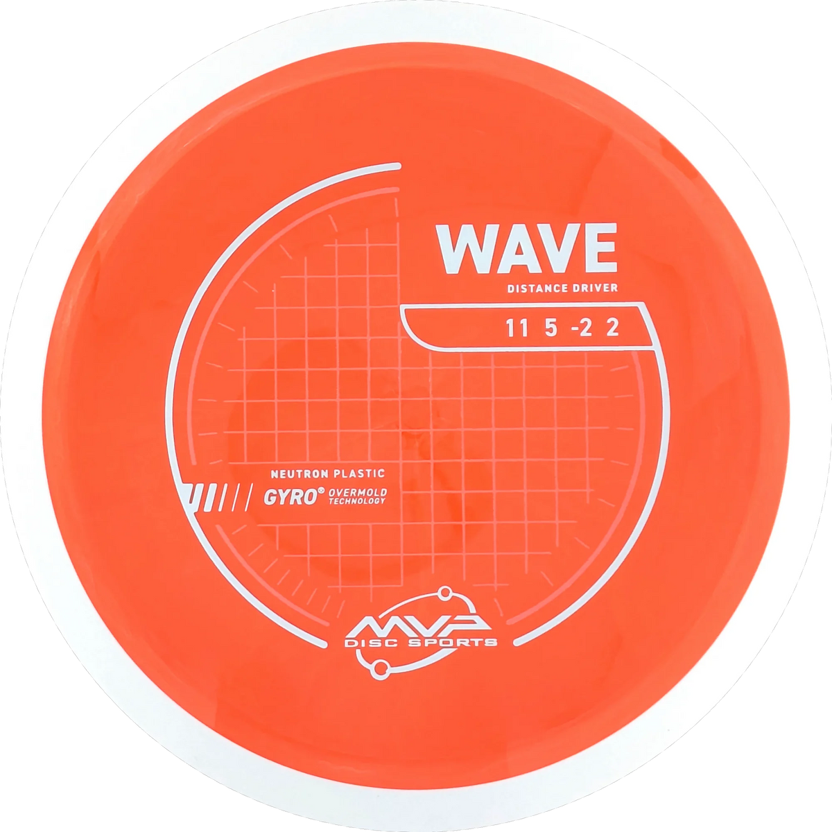 Neutron Wave