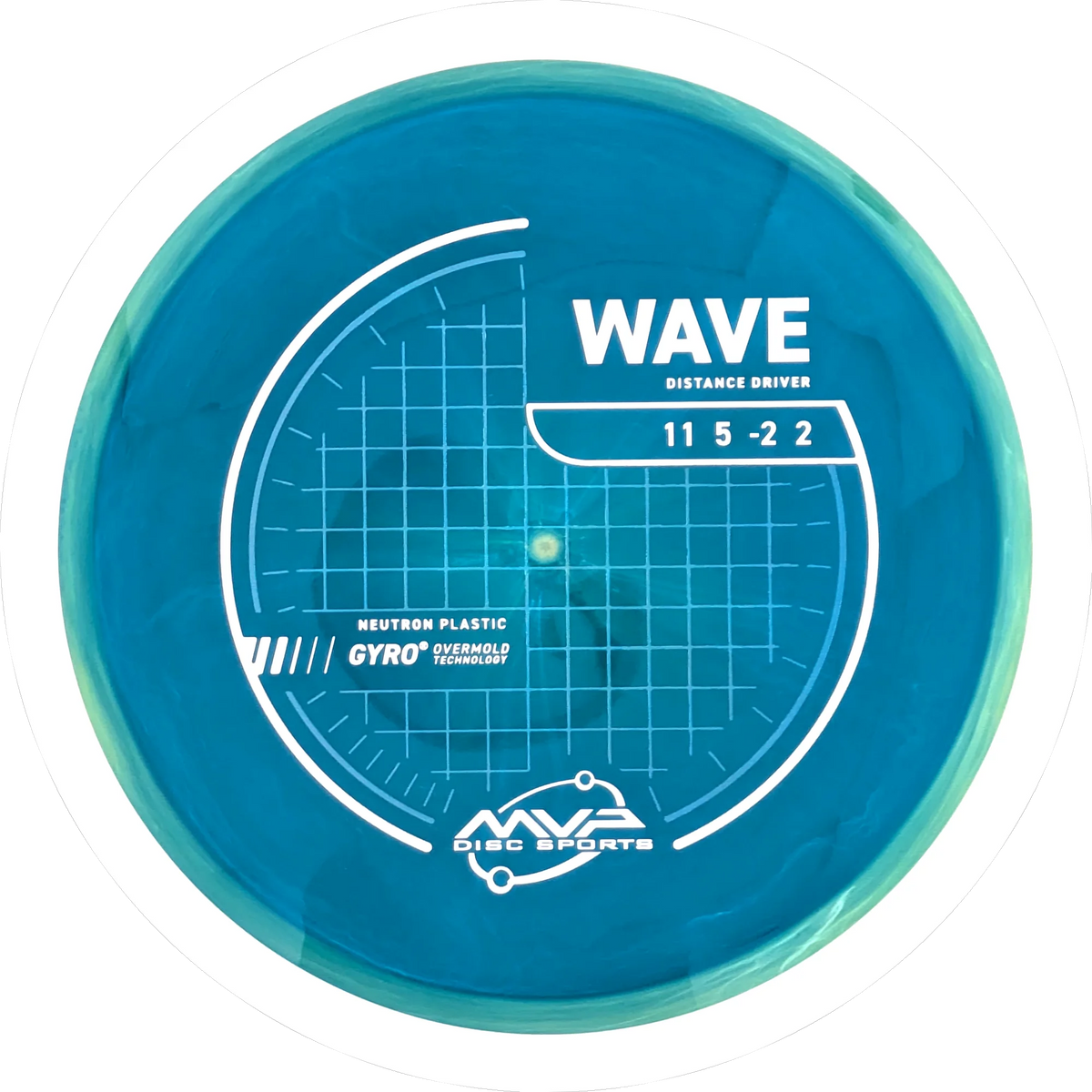 Neutron Wave