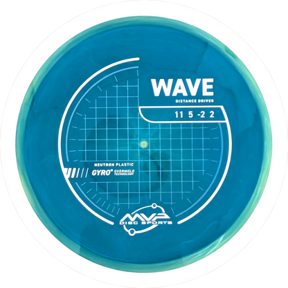 Neutron Wave