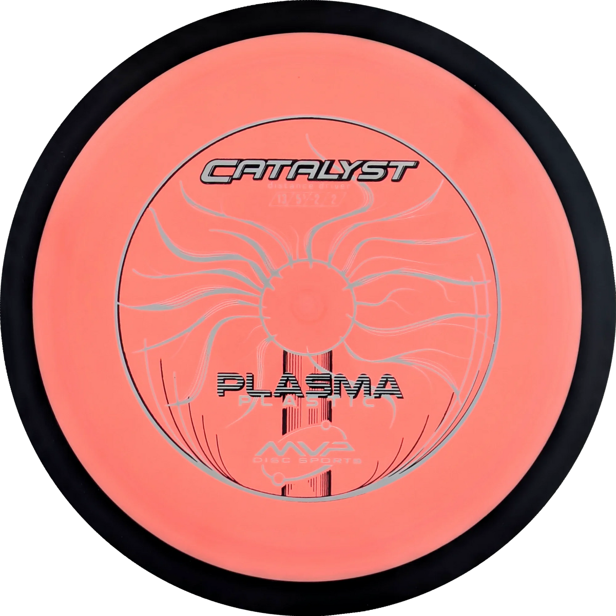 Plasma Catalyst