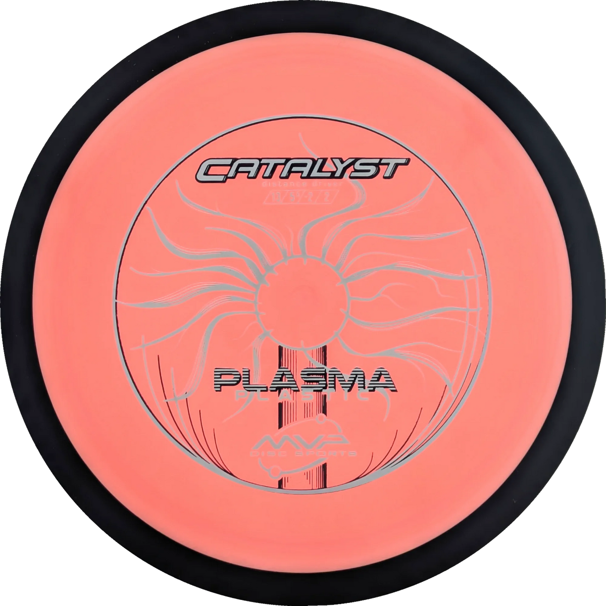 Plasma Catalyst