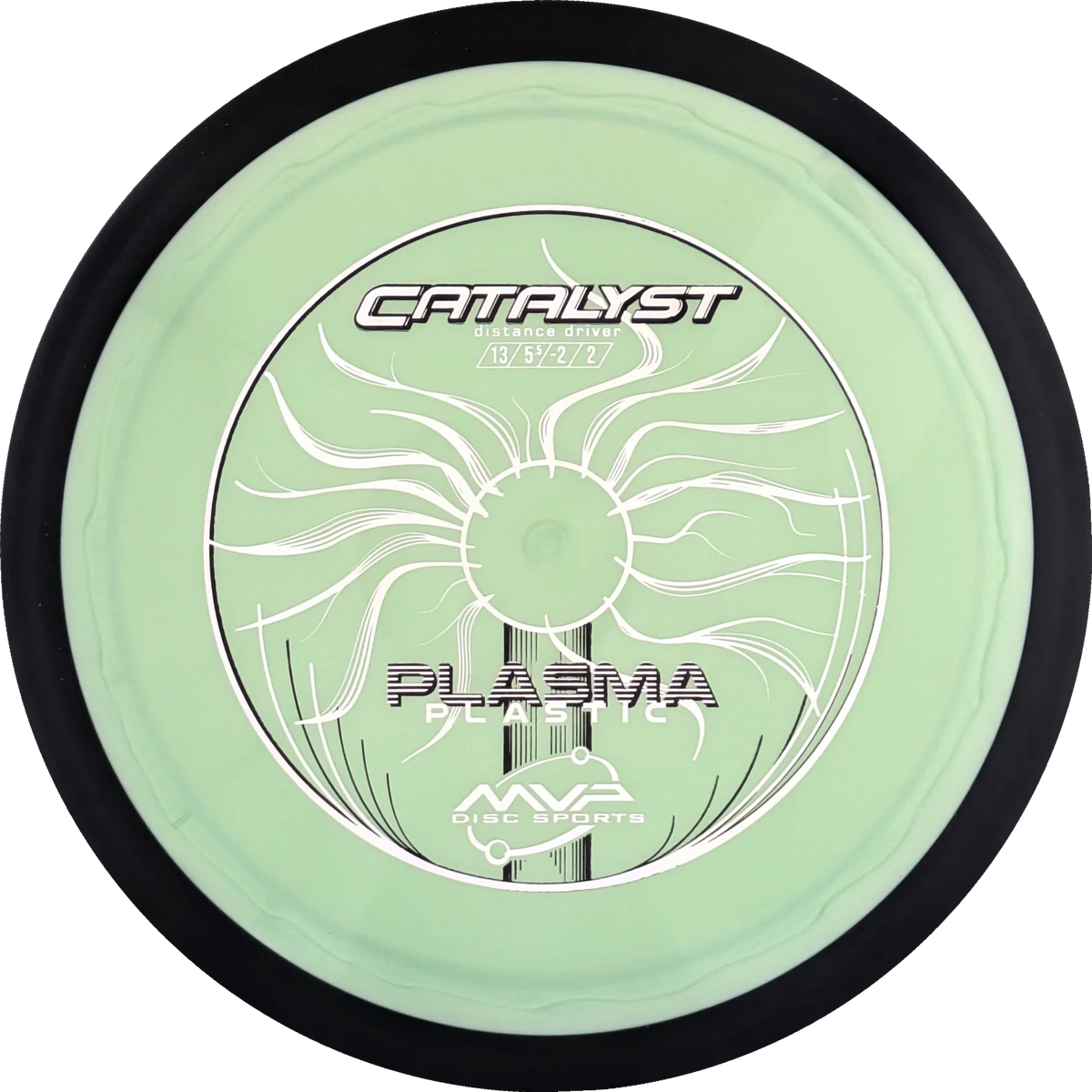Plasma Catalyst