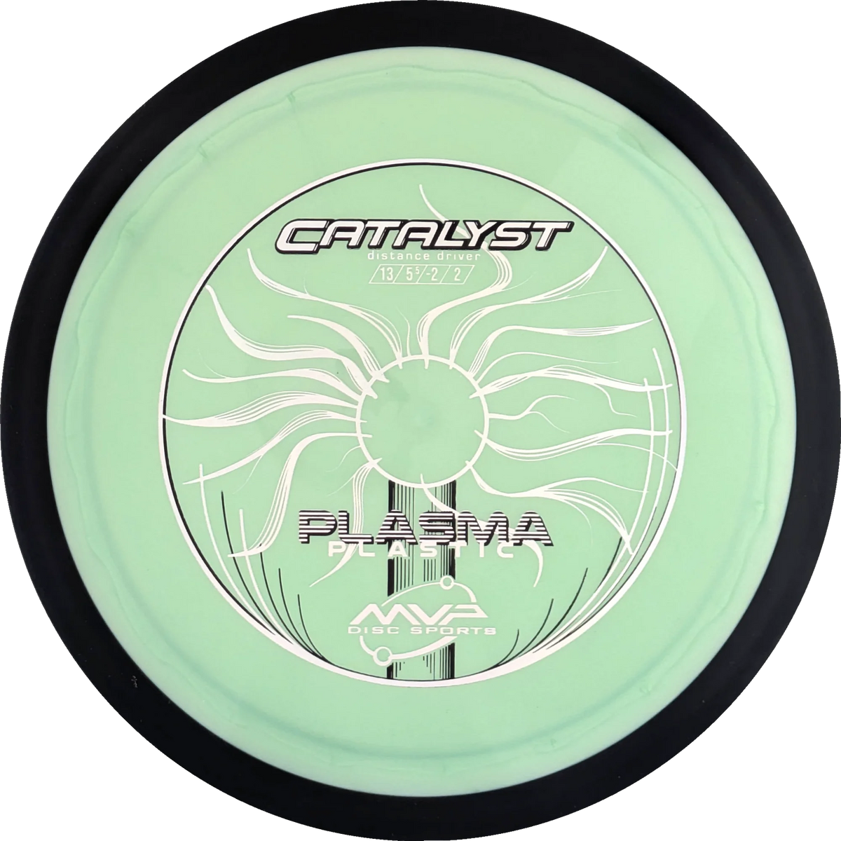 Plasma Catalyst