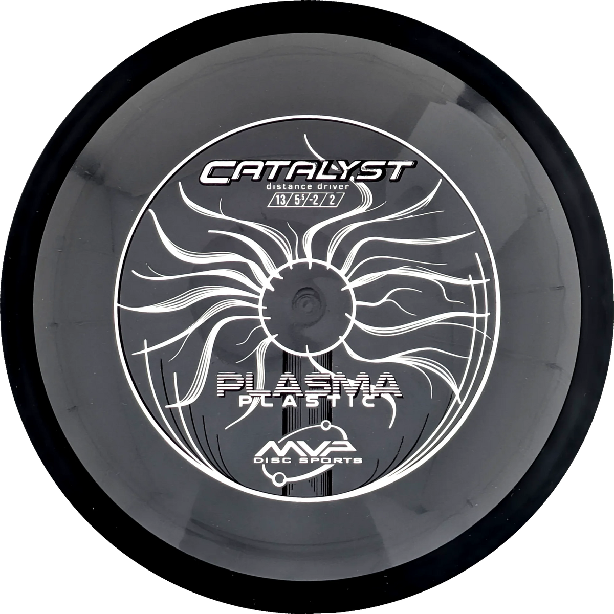 Plasma Catalyst
