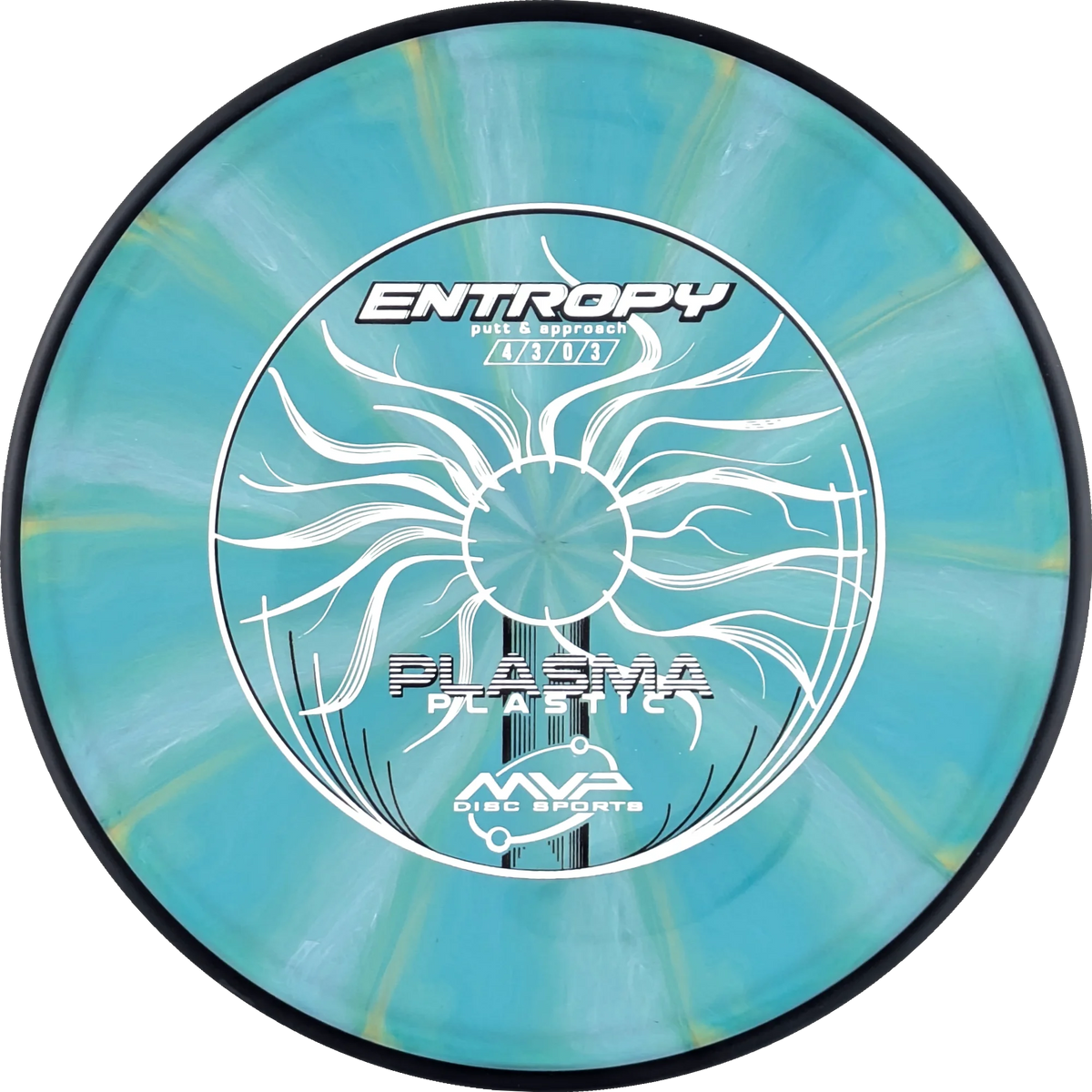 Plasma Entropy