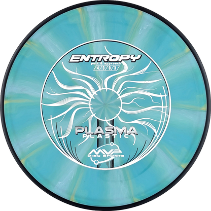 Plasma Entropy