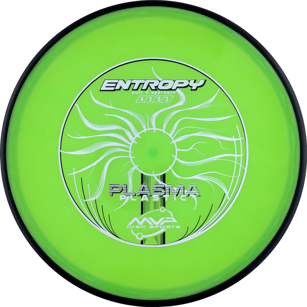 Plasma Entropy