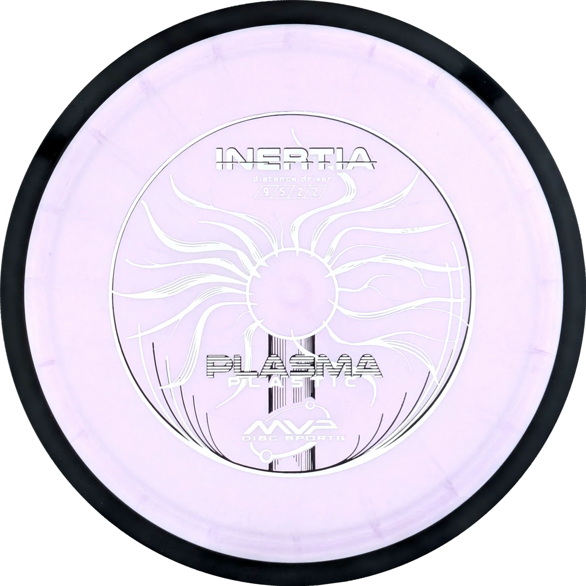 Plasma Inertia