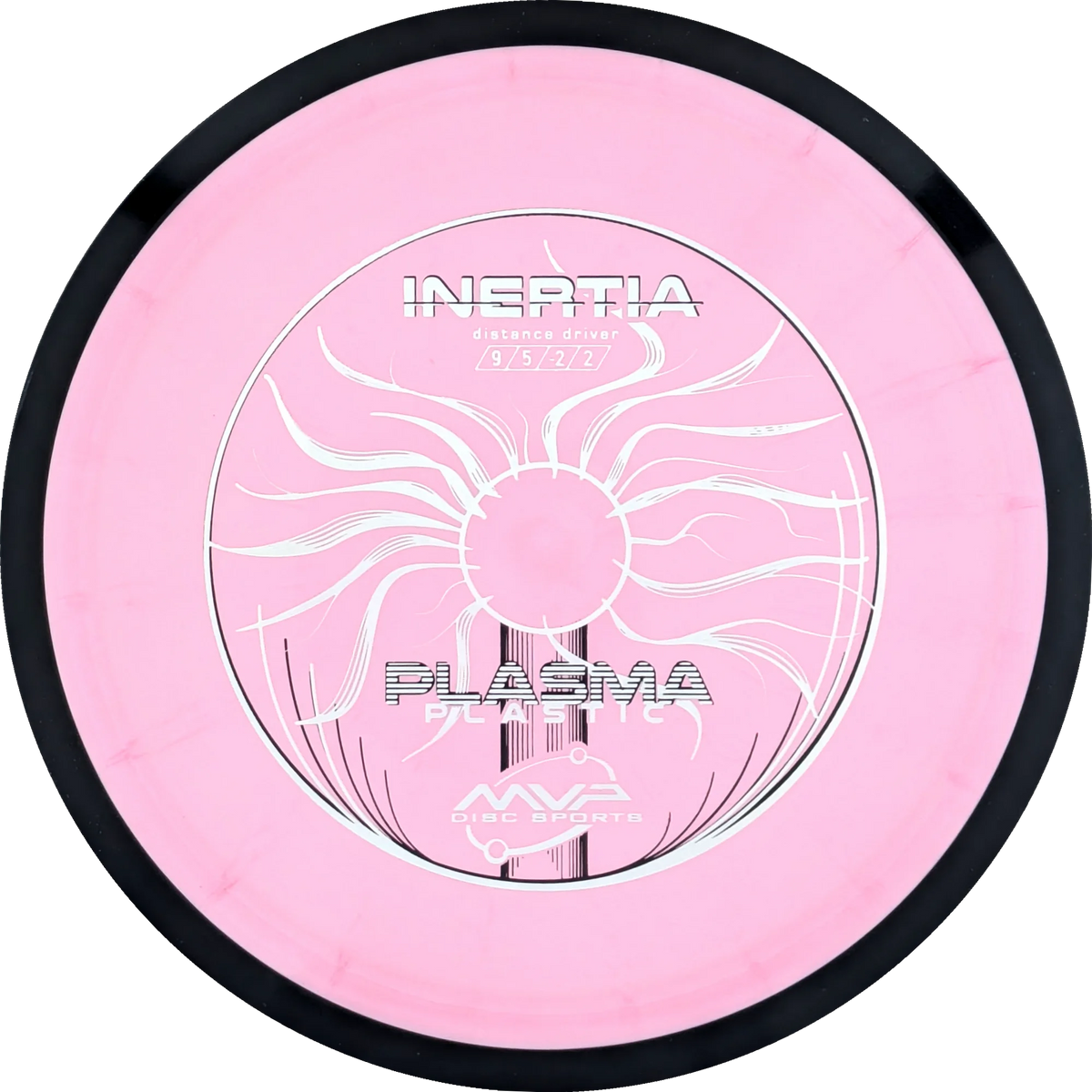 Plasma Inertia