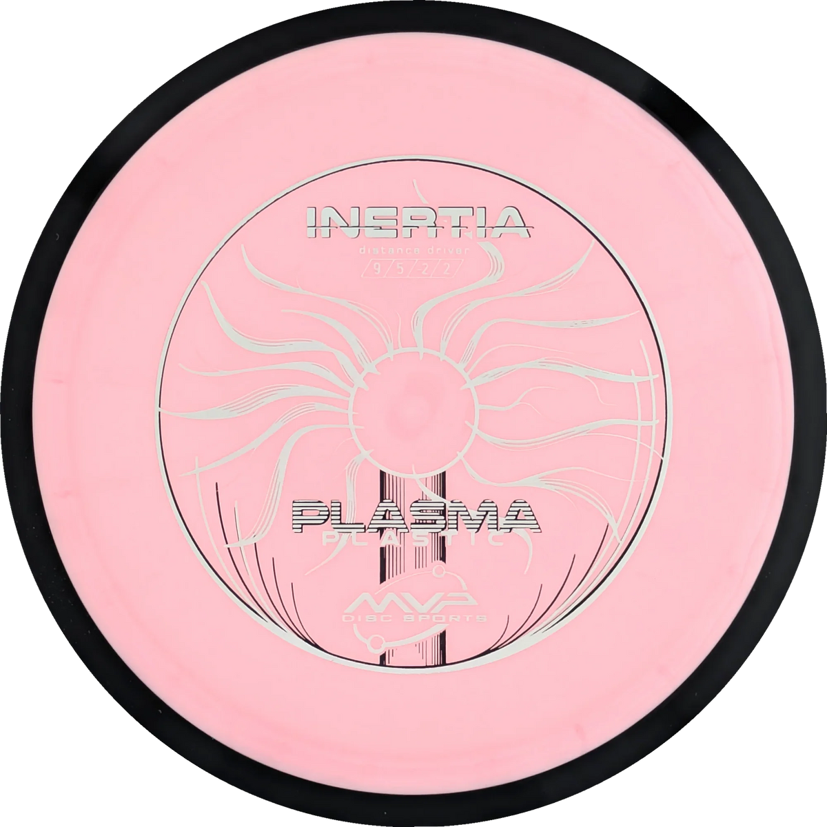 Plasma Inertia