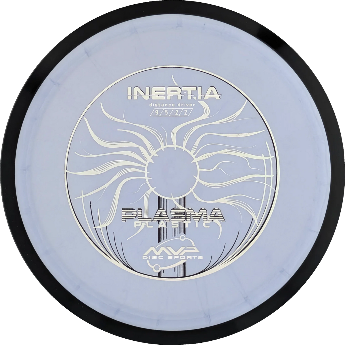 Plasma Inertia